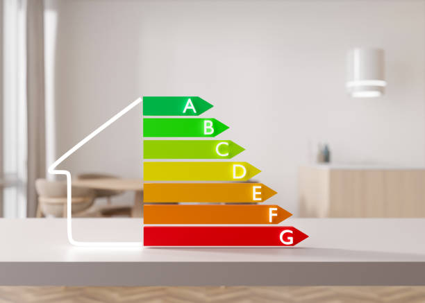 energetický certifikát